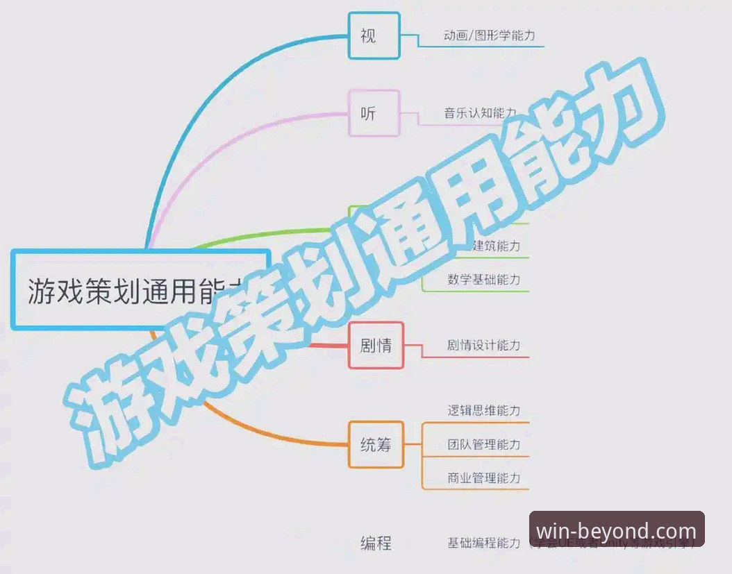 必赢游戏使用教程 必赢游戏使用教程详解:从注册到畅玩的完整指南
