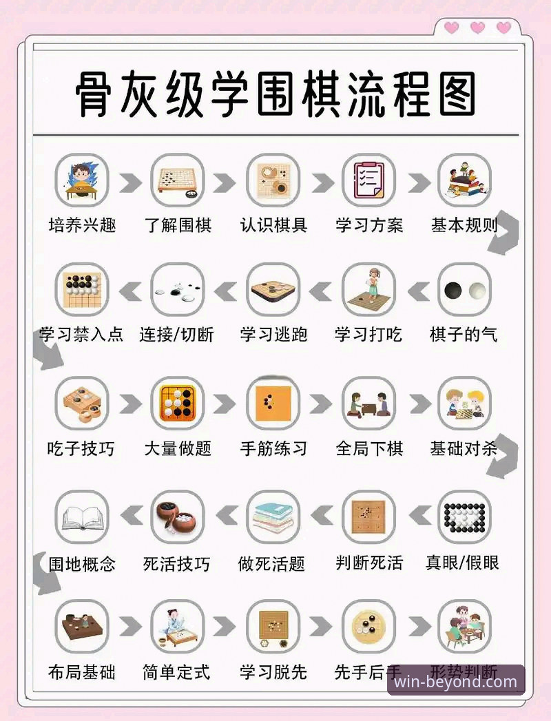 5个必赢游戏教程关键技巧：从入门到精通的完整指南